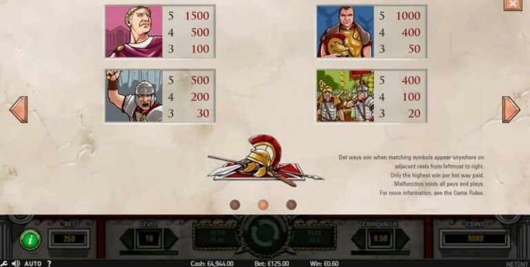 Victorious