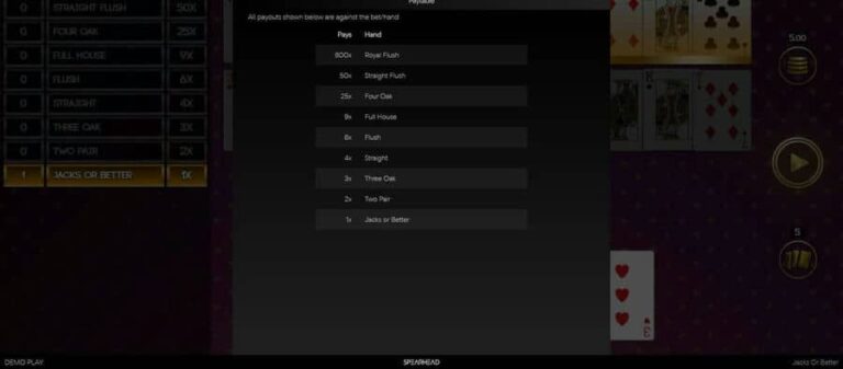 Video Poker Jacks or Better