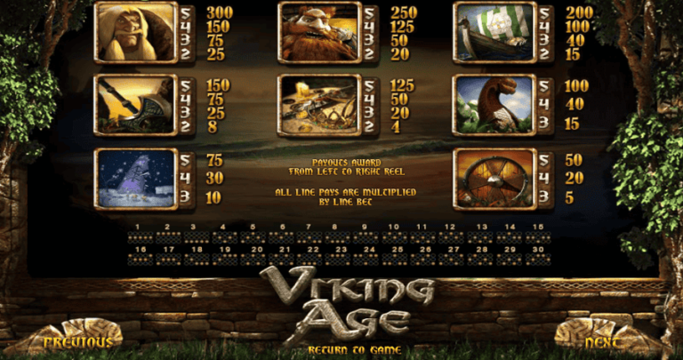 Viking Age