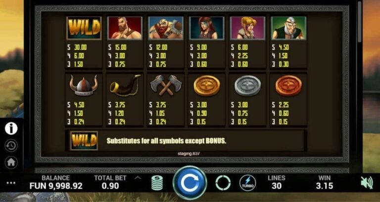 Viking Madness