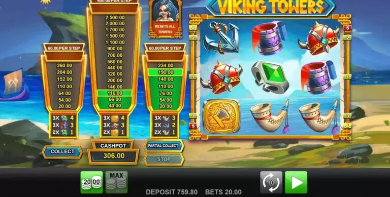 Viking Towers
