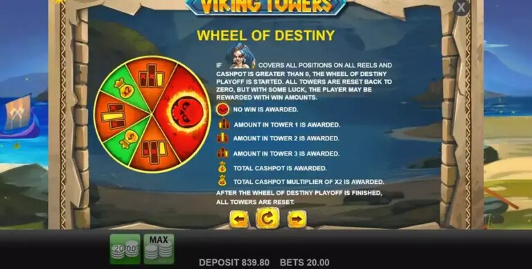 Viking Towers