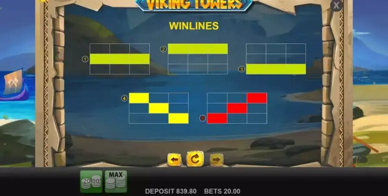 Viking Towers