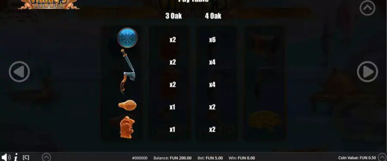 Viking’s Hammer