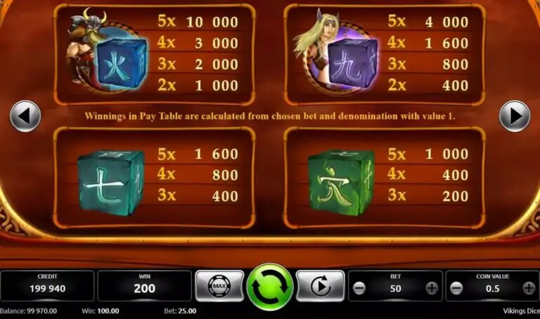 Vikings Dice