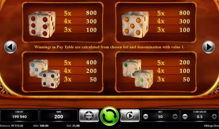 Vikings Dice