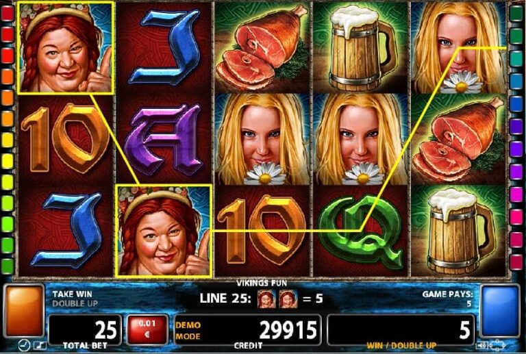 Viking’s Fun (Casino Technology)