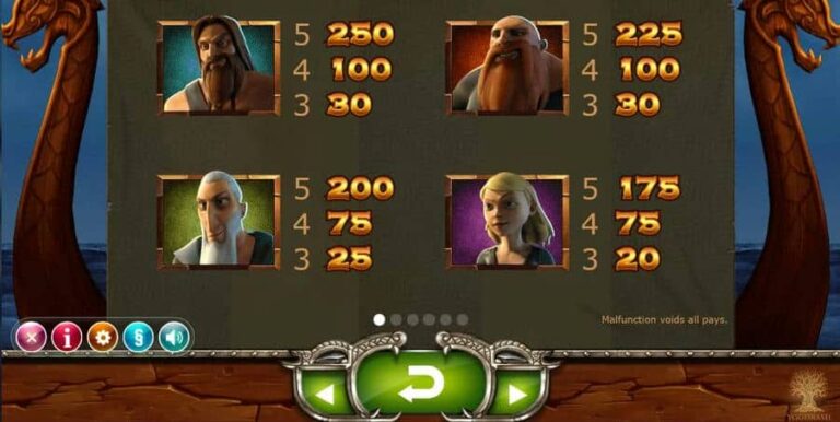 Vikings Go Wild