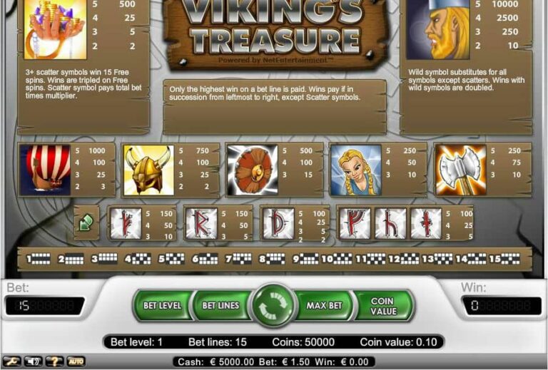 Vikings Treasure