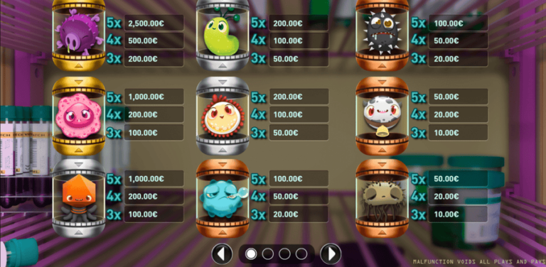 Viral Slot