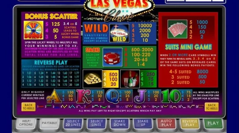 Viva Las Vegas Classic