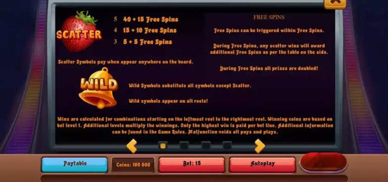 Viva las Slots