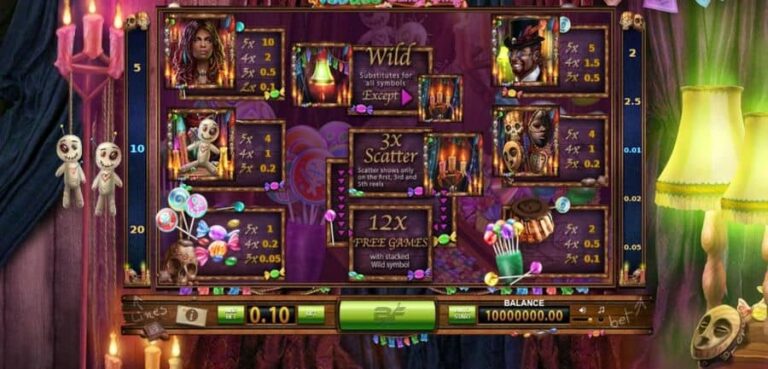 Voodoo Candy Shop