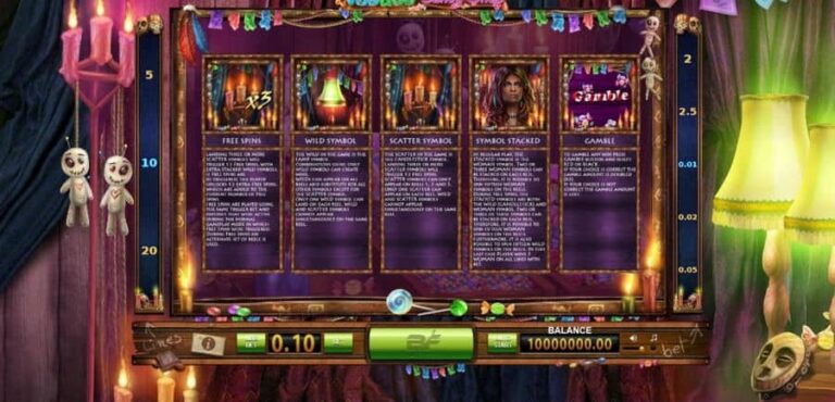 Voodoo Candy Shop