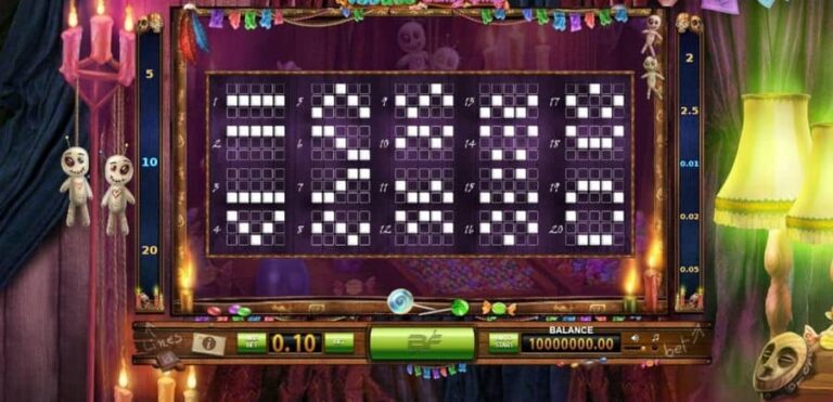 Voodoo Candy Shop