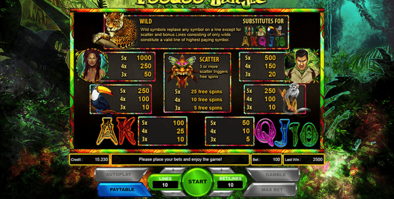 Voodoo Jungle