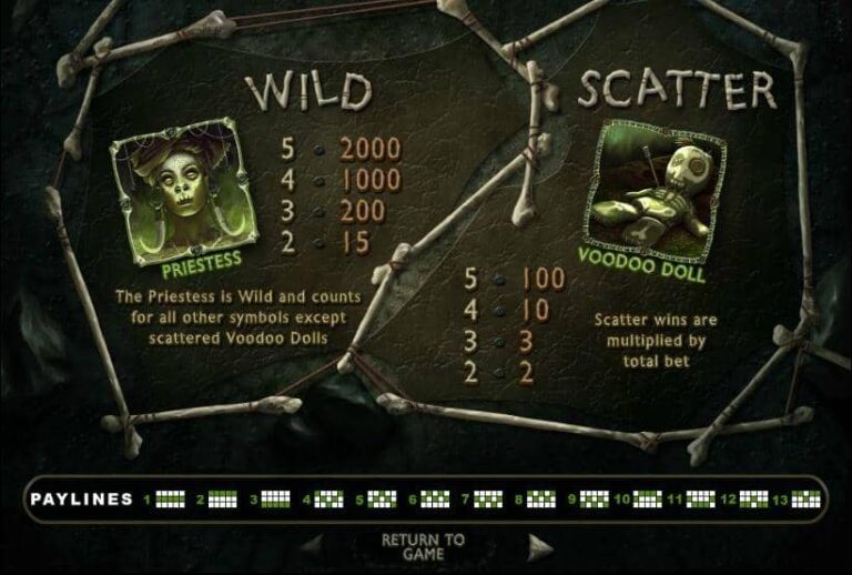 Voodoo Magic (RTG)