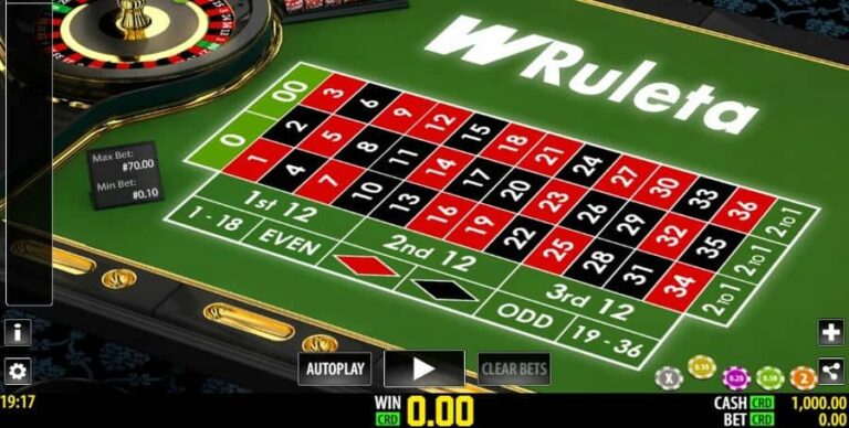 W Ruleta (Play Labs)