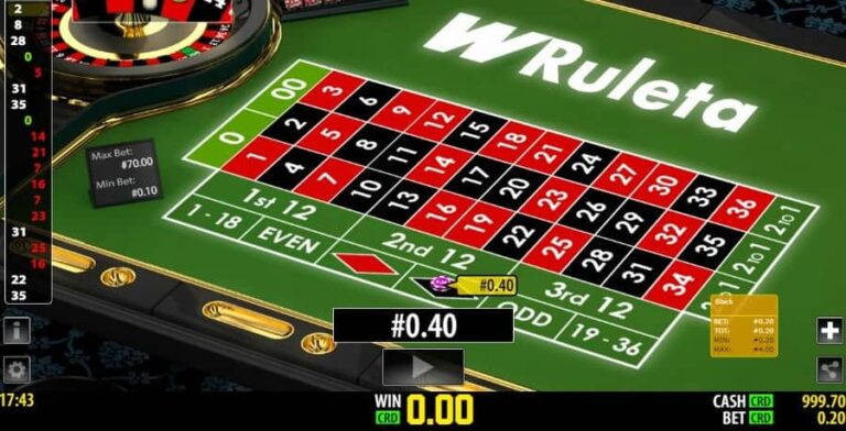 W Ruleta (Play Labs)