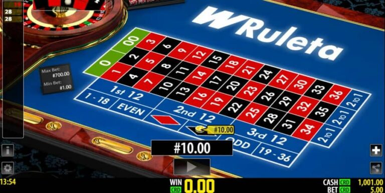 WRuleta Pro