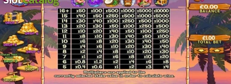 Waikiki Wonga Fun Drops