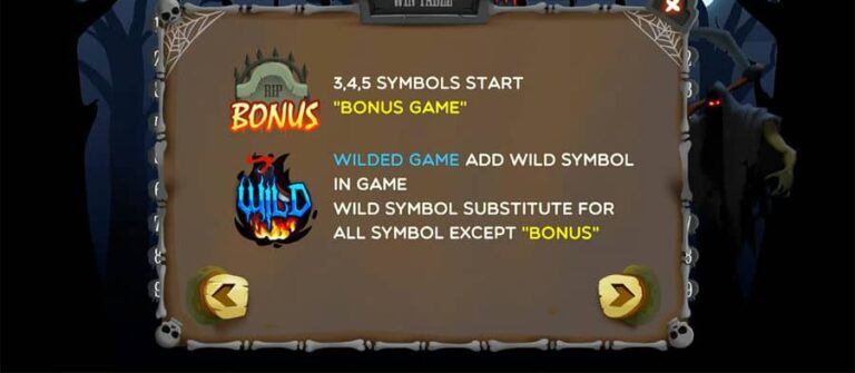 Walking Death (InBet Games)