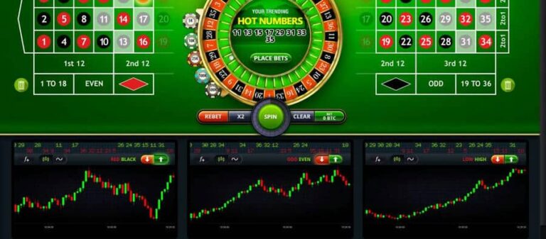 Wall Street Roulette