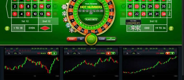 Wall Street Roulette