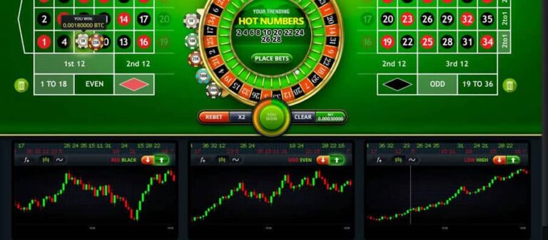 Wall Street Roulette
