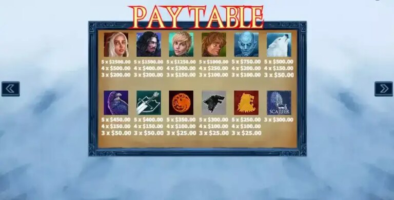 War of Thrones (KA Gaming)