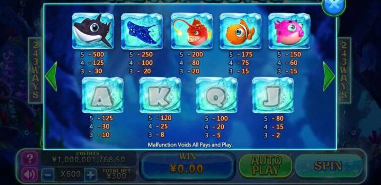 Water World