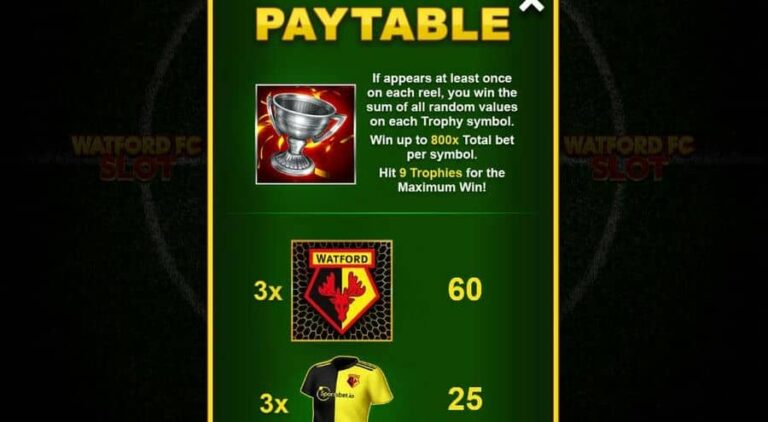 Watford FC Slot