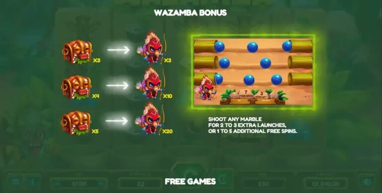 Wazamba