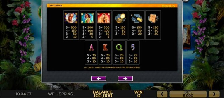 Wellspring