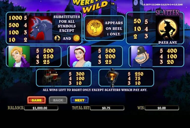 Werewolf Wild