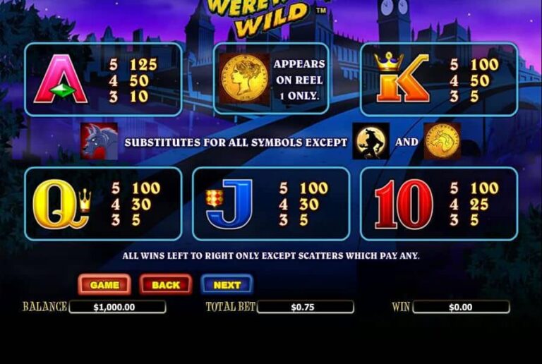 Werewolf Wild