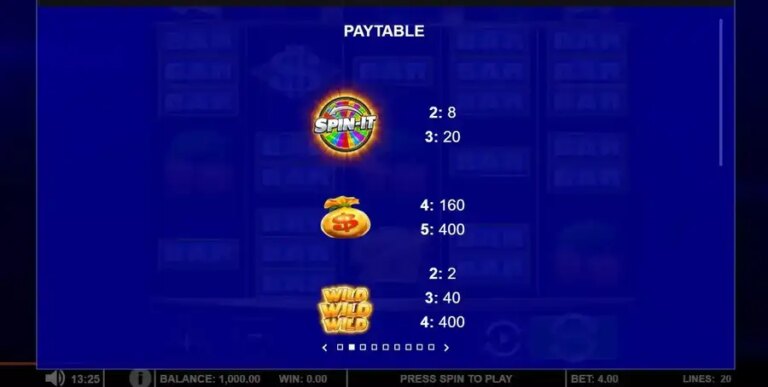 Wheel Big Winner