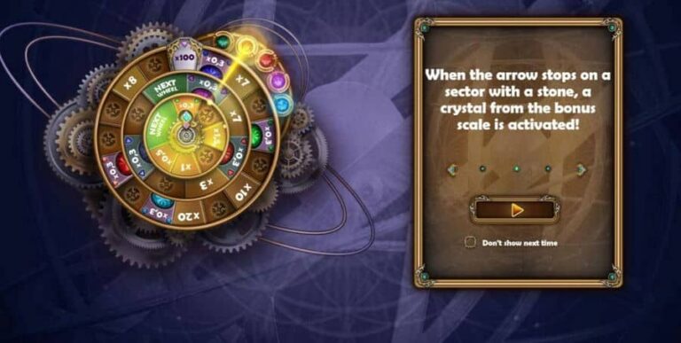 Wheel Of Time