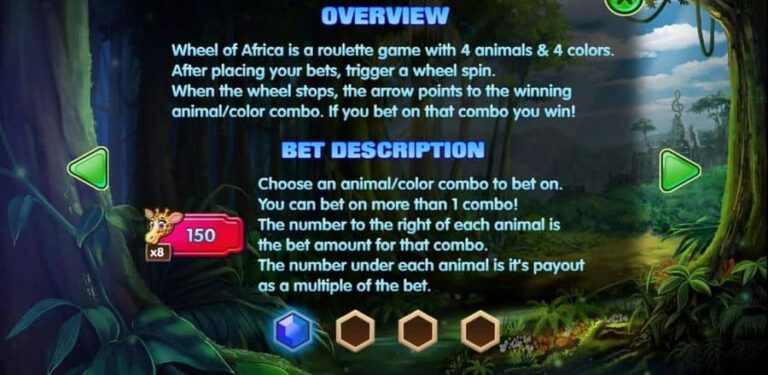 Wheel of Africa