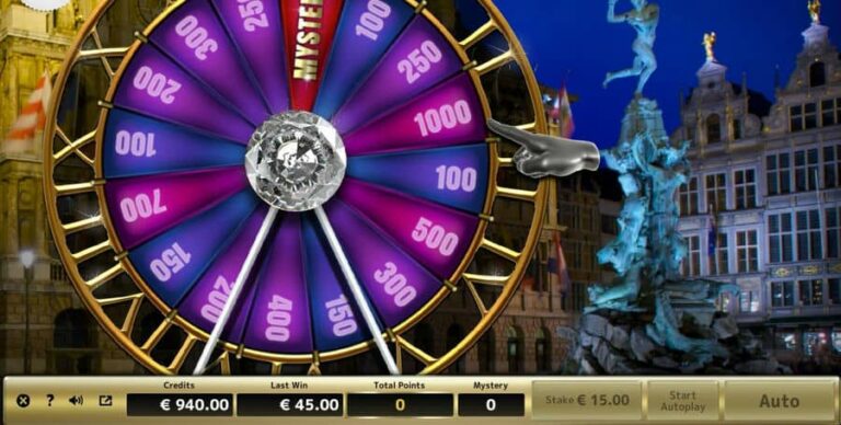 Wheel of Antwerp