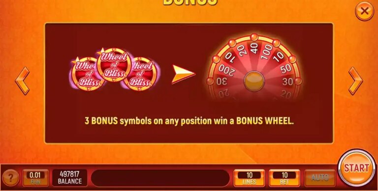 Wheel of Bliss