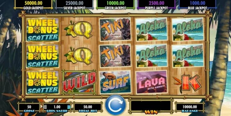 Wheel of Fortune Hawaiian Getaway