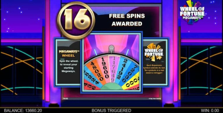Wheel of Fortune Megaways