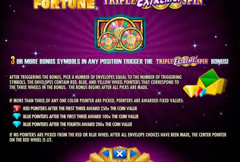 Wheel of Fortune Triple Extreme Spin