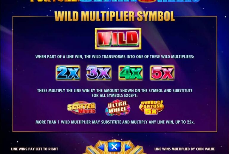 Wheel of Fortune Ultra 5 reels