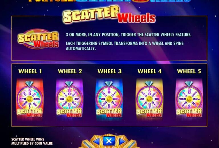 Wheel of Fortune Ultra 5 reels