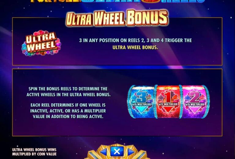 Wheel of Fortune Ultra 5 reels
