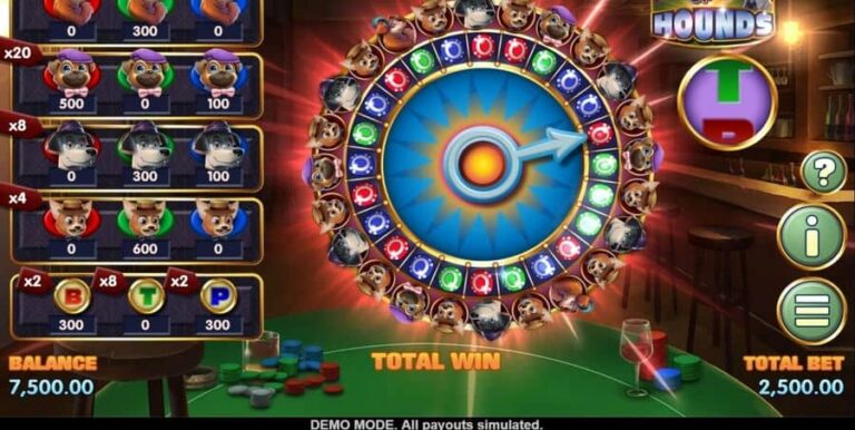 Wheel of Hounds