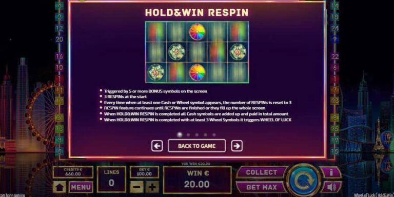 Wheel of Luck (Tom Horn Gaming)
