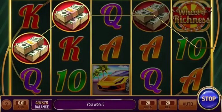Wheel of Richness